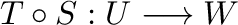 $T \circ S : U \longrightarrow W$
