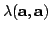 $\displaystyle \lambda ({\bf a},{\bf a})$