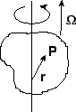 \includegraphics[width=3.8cm]{LALG/Fig1-6.eps}