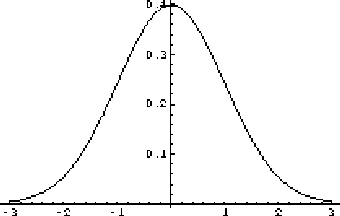 \begin{figure}\begin{center}
\includegraphics[width=6cm]{STATFIG/Fig4-1.eps}
\end{center}\end{figure}