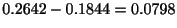 $\displaystyle 0.2642 - 0.1844 = 0.0798$