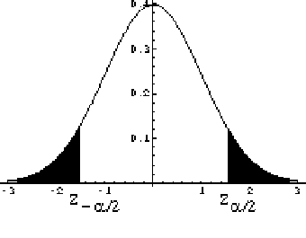 \begin{figure}\begin{center}
\includegraphics[width=6cm]{STATFIG/Fig4-2.eps}
\end{center}\end{figure}