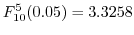$\displaystyle F_{10}^{5}(0.05) = 3.3258$