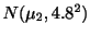 $ N(\mu_{2},4.8^2)$