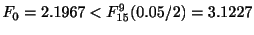 $\displaystyle F_{0} = 2.1967 < F_{15}^{9}(0.05/2) = 3.1227$