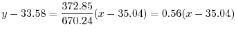 $\displaystyle y - 33.58 = \frac{372.85}{670.24}(x - 35.04) = 0.56(x - 35.04) $