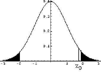 \begin{figure}\begin{center}
\includegraphics[width=6cm]{STATFIG/Fig4-4.eps}
\end{center}\end{figure}