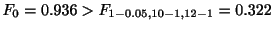 $\displaystyle F_{0} = 0.936 > F_{1-0.05, 10-1,12-1} = 0.322$