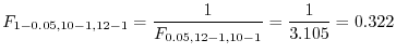 $\displaystyle F_{1-0.05, 10-1,12-1} = \frac{1}{F_{0.05, 12-1, 10-1}} = \frac{1}{3.105} = 0.322$