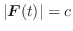 $\vert\boldsymbol{F}(t)\vert = c$