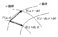 \begin{figure}\begin{center}
\includegraphics[width=6cm]{VECANALFIG/mensekiso.eps}
\end{center}\vskip -0.5cm
\end{figure}