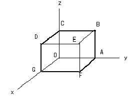 \includegraphics[width = 6cm]{VECANALFIG/cube.eps}