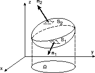 \begin{figure}\begin{center}
\includegraphics[width=6cm]{CALCFIG/Fig8-6-3.eps}
\end{center}\end{figure}