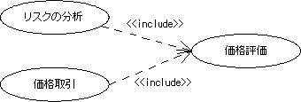 \begin{figure}\begin{center}
\includegraphics[width=9.2cm]{UMLFIG/use-case-2.eps}
\end{center}\vspace{-0.6cm}
\end{figure}