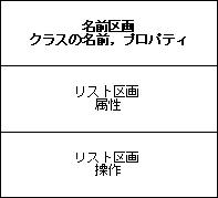 \begin{figure}\begin{center}
\includegraphics[width=5.7cm]{UMLFIG/class-1.eps}
\end{center}\vspace{-1cm}
\end{figure}