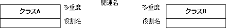 \begin{figure}\begin{center}
\includegraphics[width=12.7cm]{UMLFIG/class-2.eps}
\end{center}\vspace{-0.6cm}
\end{figure}