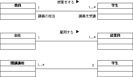 \begin{figure}\begin{center}
\includegraphics[width=12.5cm]{UMLFIG/class-3.eps}
\end{center}\vspace{-0.6cm}
\end{figure}