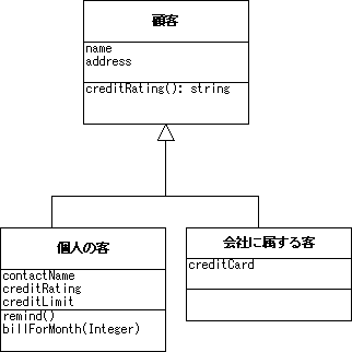 \begin{figure}\begin{center}
\includegraphics[width=9.8cm]{UMLFIG/class-5.eps}
\end{center}\vspace{-1cm}
\end{figure}