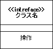 \begin{figure}\begin{center}
\includegraphics[width=3.5cm]{UMLFIG/inter-1.eps}
\end{center}\vspace{-1cm}
\end{figure}