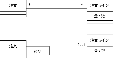 \begin{figure}\begin{center}
\includegraphics[width=10.5cm]{UMLFIG/qualified-1.eps}
\end{center}\vspace{-1cm}
\end{figure}