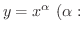$y = x^{\alpha} \ (\alpha :$
