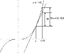 \begin{figure}\begin{center}
\includegraphics[width=6cm]{CALCFIG/Fig2-1-3.eps}
\end{center}\vspace{-3em}
\end{figure}