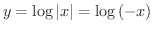 $y = \log{\vert x\vert} = \log{(-x)}$