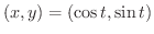 $(x,y) = (\cos{t},\sin{t})$