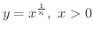 $\displaystyle{y = x^{\frac{1}{n}},\ x > 0}$