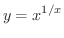 $\displaystyle{y = x^{1/x}}$