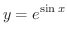 $\displaystyle{y = e^{\sin{x}}}$