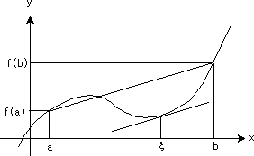 \begin{figure}\begin{center}
\includegraphics[width=7cm]{CALCFIG/Fig2-4-1.eps}
\end{center}\vspace{-1em}%c
\end{figure}