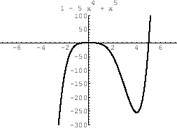 \begin{figure}\begin{center}
\includegraphics[width=8cm]{CALCFIG/Fig2-5-2.eps}
\end{center}\end{figure}