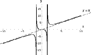 \begin{figure}\begin{center}
\includegraphics[width=8.1cm]{CALCFIG/Fig2-6-1.eps}
\end{center}\end{figure}