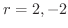 $r = 2, -2$