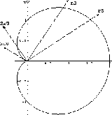 \begin{figure}\begin{center}
\includegraphics[width=4.5cm]{CALCFIG/Fig2-6-3.eps}
\end{center}\vskip -0.5cm
\end{figure}