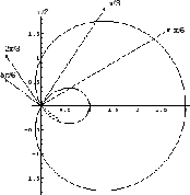 \begin{figure}\begin{center}
\includegraphics[width=4.5cm]{CALCFIG/Fig2-6-4.eps}
\end{center}\vskip -0.5cm
\end{figure}