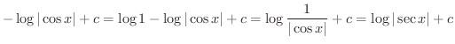 $\displaystyle - \log{\vert\cos{x}\vert} + c = \log1 - \log{\vert\cos{x}\vert} + c = \log{\frac{1}{\vert\cos{x}\vert}} + c = \log{\vert\sec{x}\vert} + c $