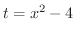 $t = x^2 - 4$