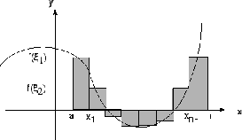 \begin{figure}\begin{center}
\includegraphics[width=7.1cm]{CALCFIG/Fig3-7-1.eps}
\end{center}\vspace{-1cm}
\end{figure}