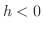 $h < 0$