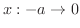 $x : -a \rightarrow 0$