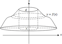 \begin{figure}\vskip -1cm
\begin{center}
\includegraphics[width=7cm]{SOFTFIG-3/Fig3-3.eps}
\end{center}\vskip -1.5cm
\end{figure}