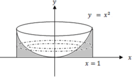 \begin{figure}\vskip -3cm
\begin{center}
\includegraphics[width=7cm]{SOFTFIG-3/Fig3-4.eps}
\end{center}\vskip -0.5cm
\end{figure}