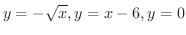 $\displaystyle{y = - \sqrt{x}, y = x - 6, y = 0}$