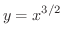 $\displaystyle{y = x^{3/2}}$