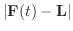 $\displaystyle \vert{\bf F}(t) - {\bf L}\vert$