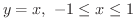 $y = x, \ -1 \leq x \leq 1$