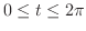 $0 \leq t \leq 2\pi$