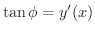 $\tan{\phi} = y^{\prime}(x)$